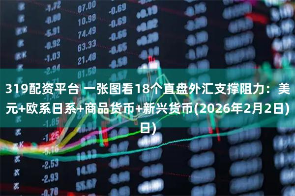 319配资平台 一张图看18个直盘外汇支撑阻力：美元+欧系日系+商品货币+新兴货币(2026年2月2日)